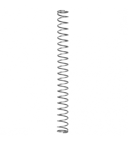 1.3 Unequal Spring